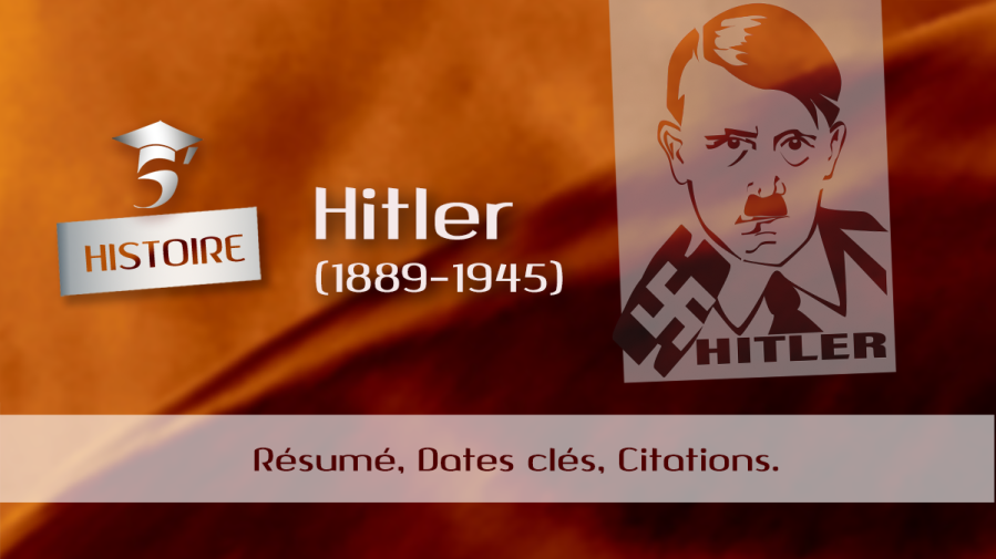 Hitler (1889 – 1945) – Résumé, Dates clés, Citations.