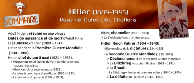 Hitler (1889 – 1945) – Résumé, Dates clés, Citations.
