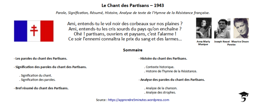 Le Chant des Partisans - 1943.
